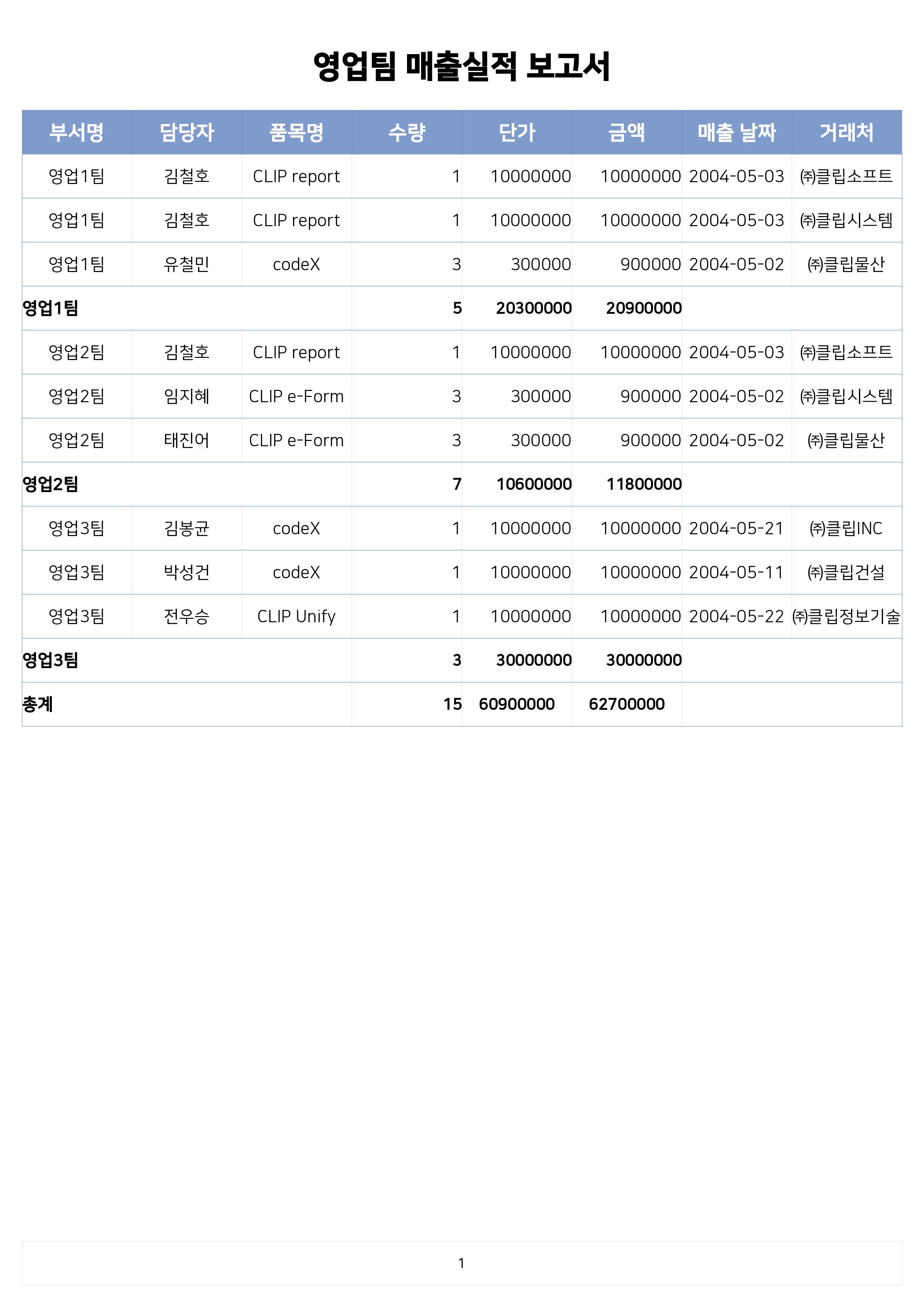 기업보고서 썸네일